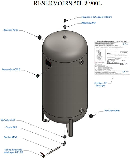 RESERVOIR D'AIR VERTICAL GALVANISE